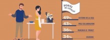 Sardi e convivenza: il segreto per essere felici