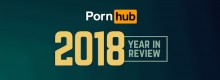 Il 2018 di Pornhub Le parole pi� cercate