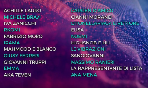 Ecco chi sono i 22 cantanti di Sanremo 2022