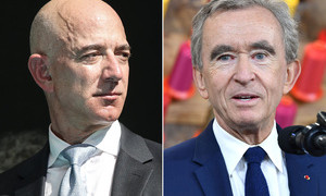 Jeff Bezos supera Bernard Arnault nella classifica dei super ricchi e in vetta resta Elon Musk