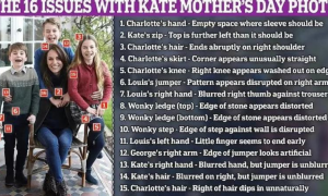 Il caso della foto di Kate Middleton: Quando la comunicazione diventa un terreno scivoloso