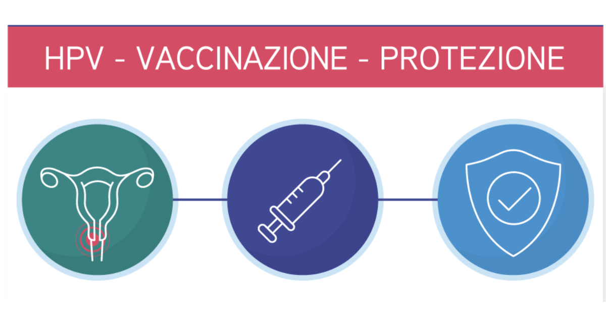 Fuori dal Gregge