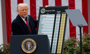 La Corte Suprema sospende la maggioranza dei dazi imposti da Donald Trump ad altri Paesi