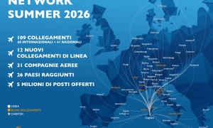Aeroporto di Cagliari: al via una Summer 2026 da record